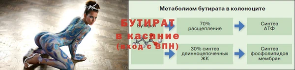 мяу мяу мука Баксан